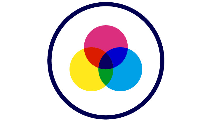Colorfast Symbol. Theatre Backdrops for High School Theater - Plays, Musicals, Performances, and Recitals. Main Drape, Curtain, Scene, Setting, Location.